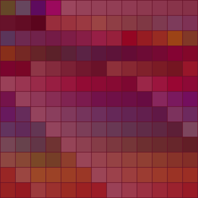 Screendesign